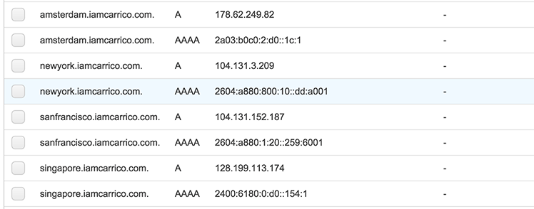 AWS Route 53 interface