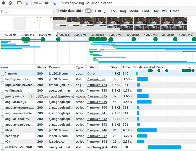 Network view of Jeb!